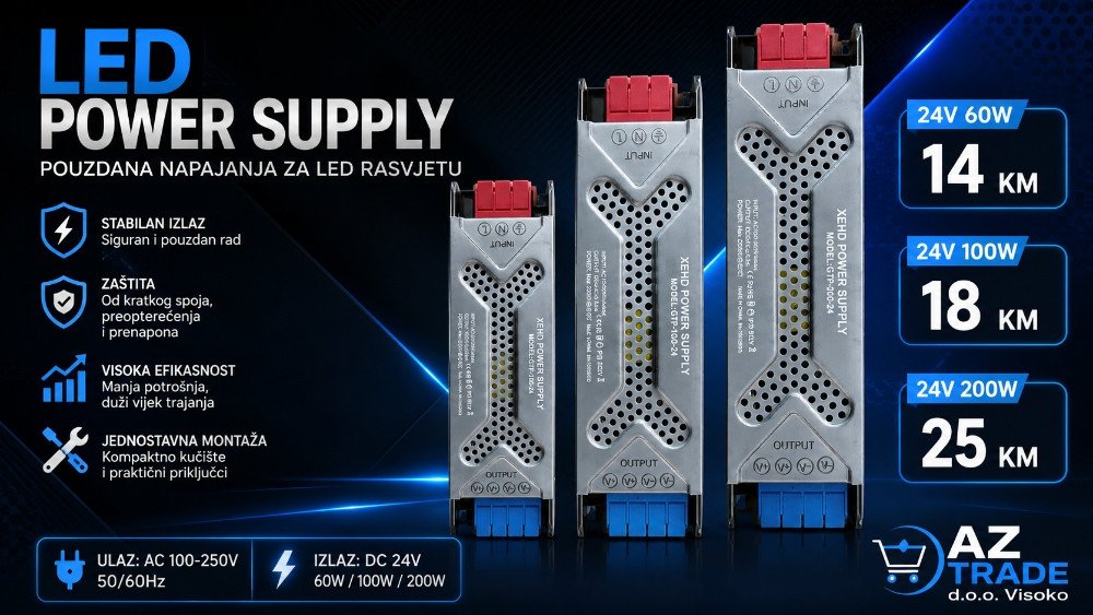 Trafo / napajanje za led traku 24V 60W, 100W i 200W